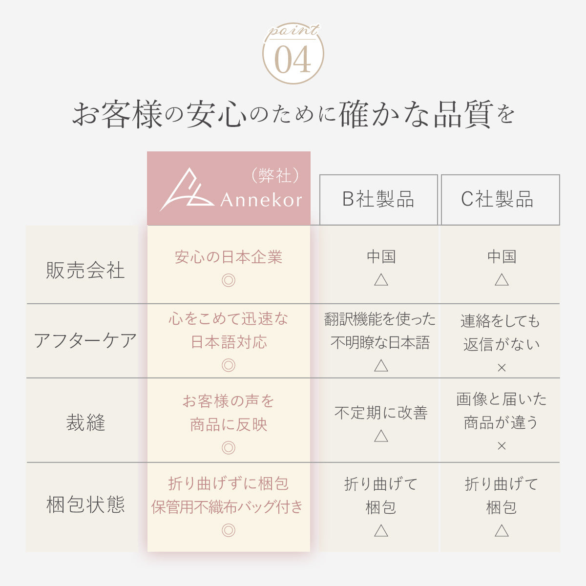 レディース ビジネスバッグ おしゃれ A4｜通勤トートバッグ＆就活リクルートバッグに 軽量・撥水