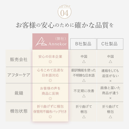 レディース ビジネスバッグ おしゃれ A4｜通勤トートバッグ＆就活リクルートバッグに 軽量・撥水