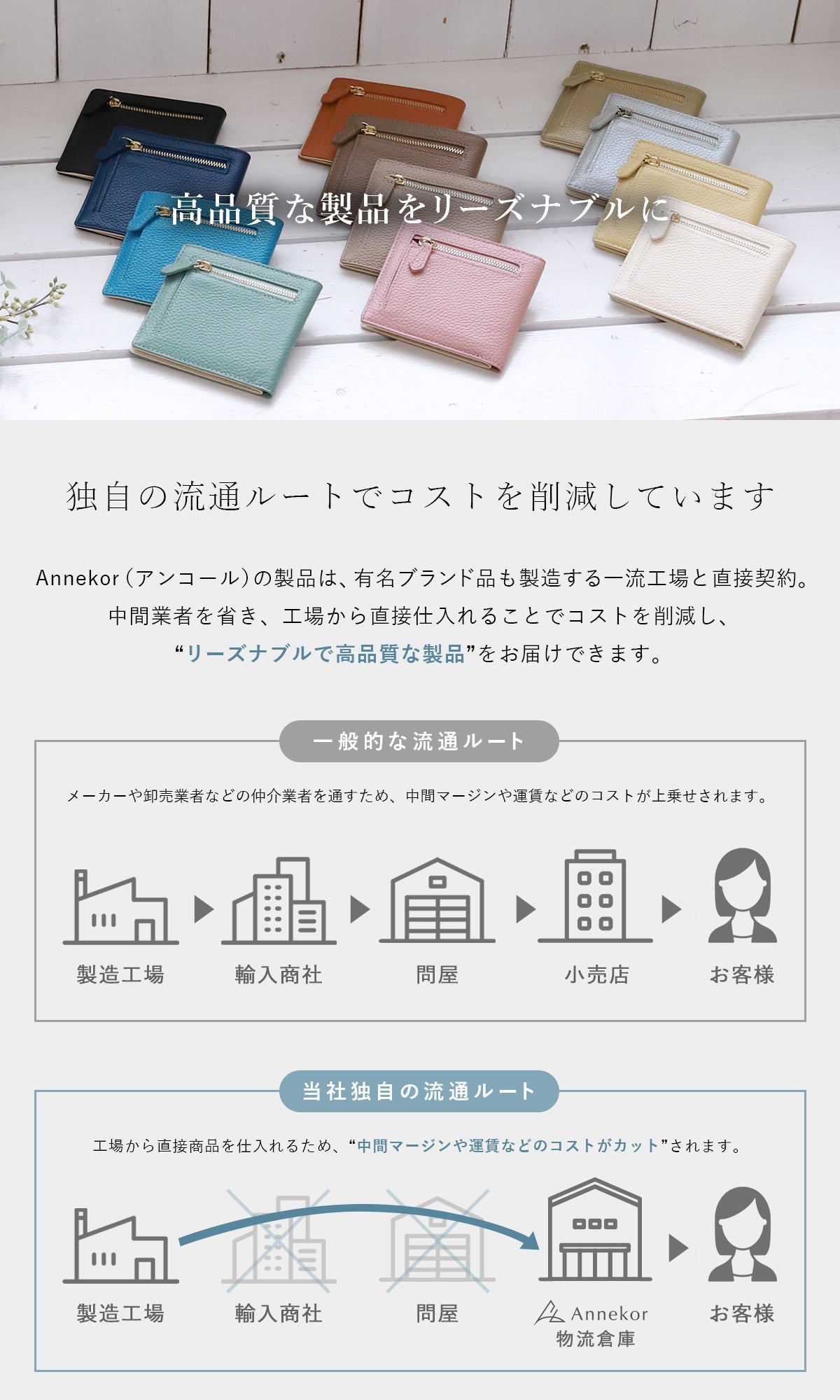 バッグインバッグ 持ち手付き｜ナイロン製で整理整頓に便利なインナーバッグ